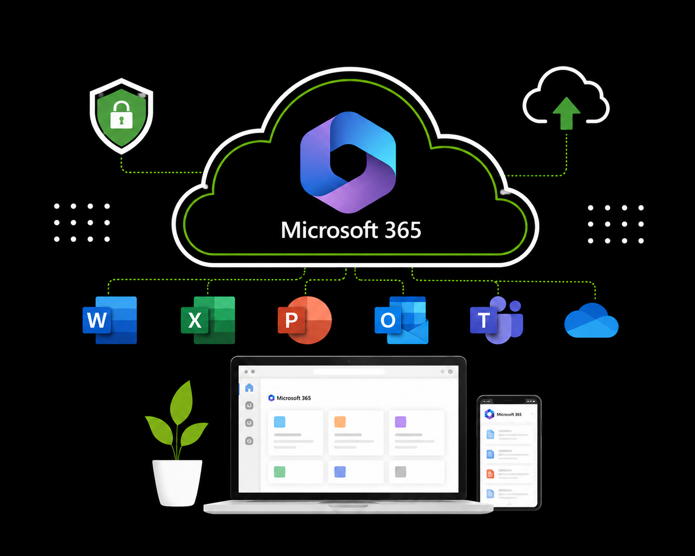 Microsoft 365